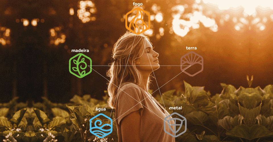 Os cinco elementos e o yoga: percebendo as emoções no corpo